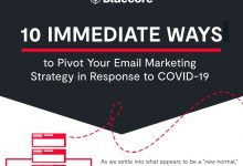 Photo of 10 Immediate Ways to Pivot Your Email Marketing Strategy in Response to COVID-19